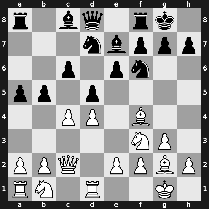 20. European Teams 2015 – Round 9.7 – Stefansson, Hannes – 1-0 – Grandelius, Nils – G404