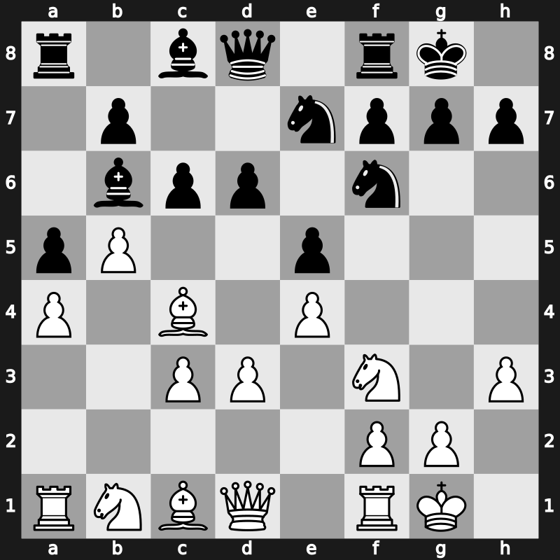 3. GRENKE Chess Classic 2015 – Round 1.1 – Caruana, Fabiano – 1/2-1/2 – Anand, Viswanathan – G1