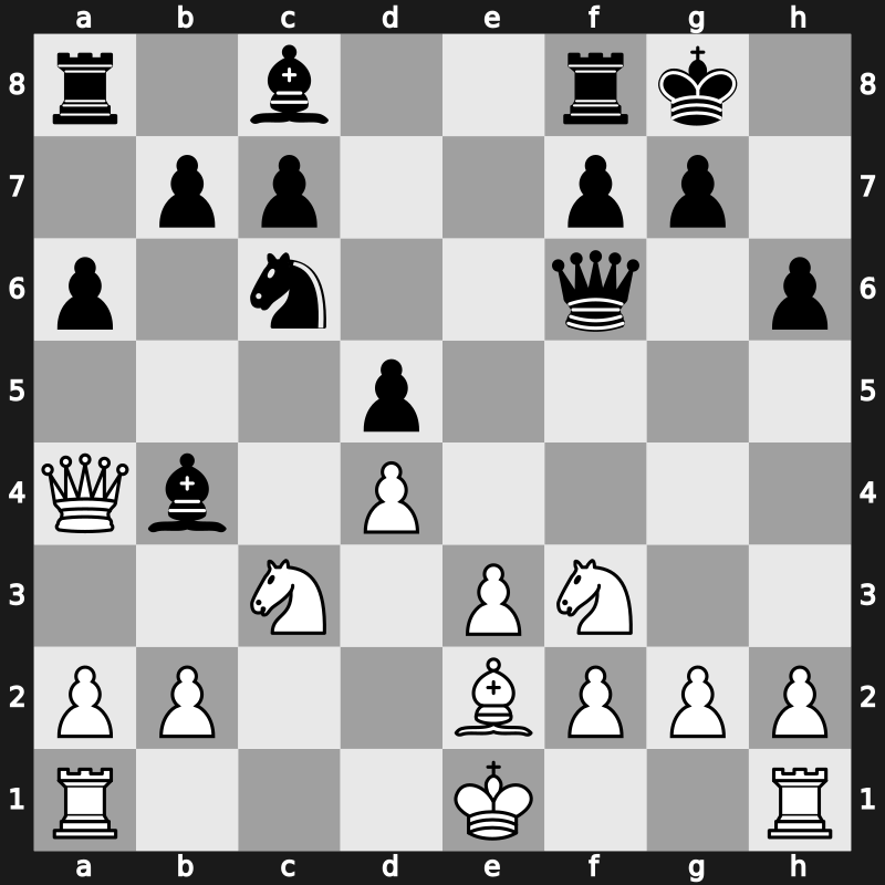 3. GRENKE Chess Classic 2015 – Round 5.4 – Aronian, Levon – 1-0 – Anand, Viswanathan – G20