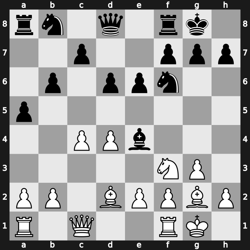 3. GRENKE Chess Classic 2015 – Round 6.2 – Bacrot, Etienne – 1/2-1/2 – Naiditsch, Arkadij – G22