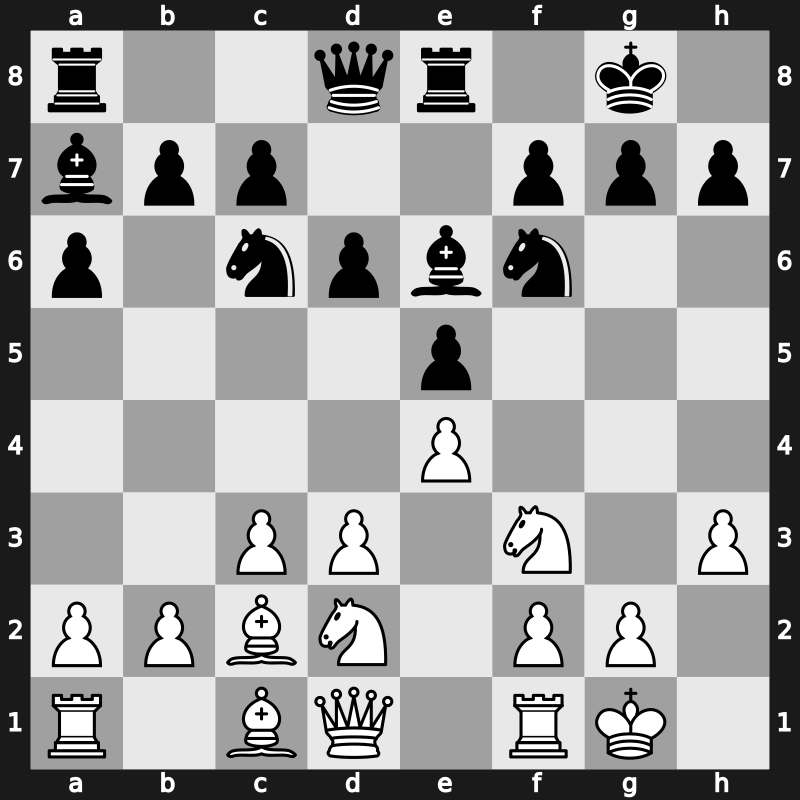 3. Norway Blitz 2015 – Round 3.1 – Giri, Anish – 1-0 – Anand, Viswanathan – G11