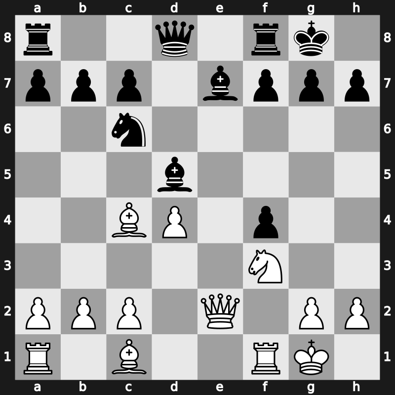 3. Norway Blitz 2015 – Round 5.5 – Carlsen, Magnus – 1/2-1/2 – Aronian, Levon – G25