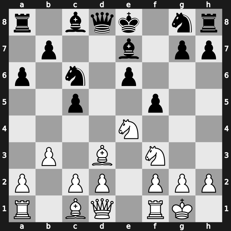3. Norway Blitz 2015 – Round 6.3 – Grischuk, Alexander – 1/2-1/2 – Vachier-Lagrave, Maxime – G28