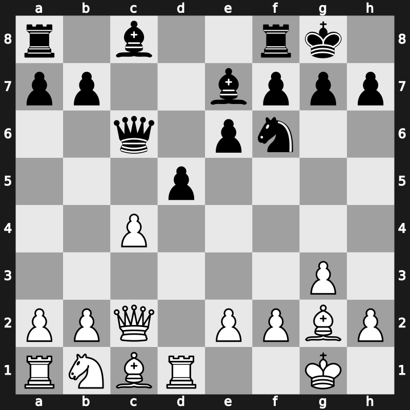 3. Norway Blitz 2015 – Round 7.5 – Aronian, Levon – 0-1 – Anand, Viswanathan – G35