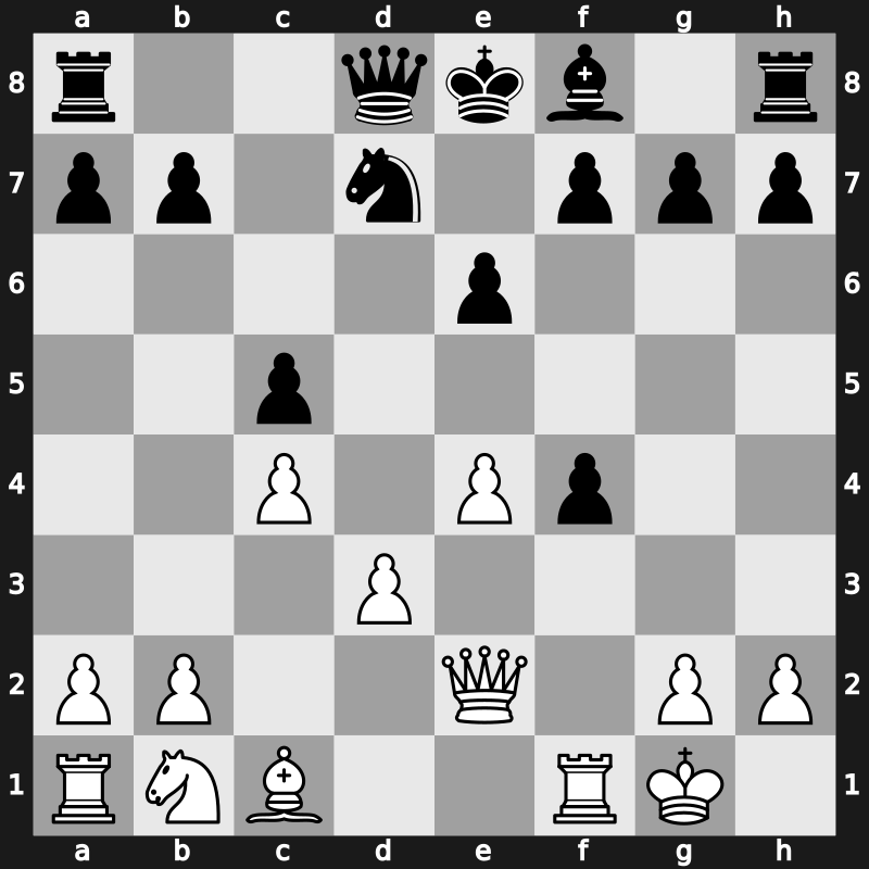 3. Norway Blitz 2015 – Round 9.3 – Anand, Viswanathan – 1/2-1/2 – Nakamura, Hikaru – G43
