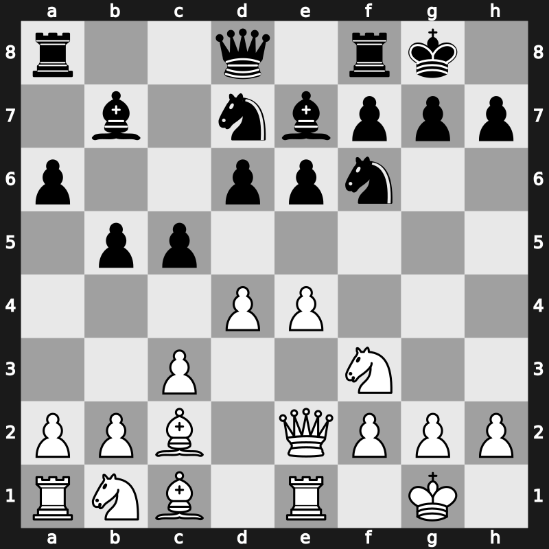 3. Norway Chess 2015 – Round 3.3 – Carlsen, Magnus – 1/2-1/2 – Giri, Anish – G13