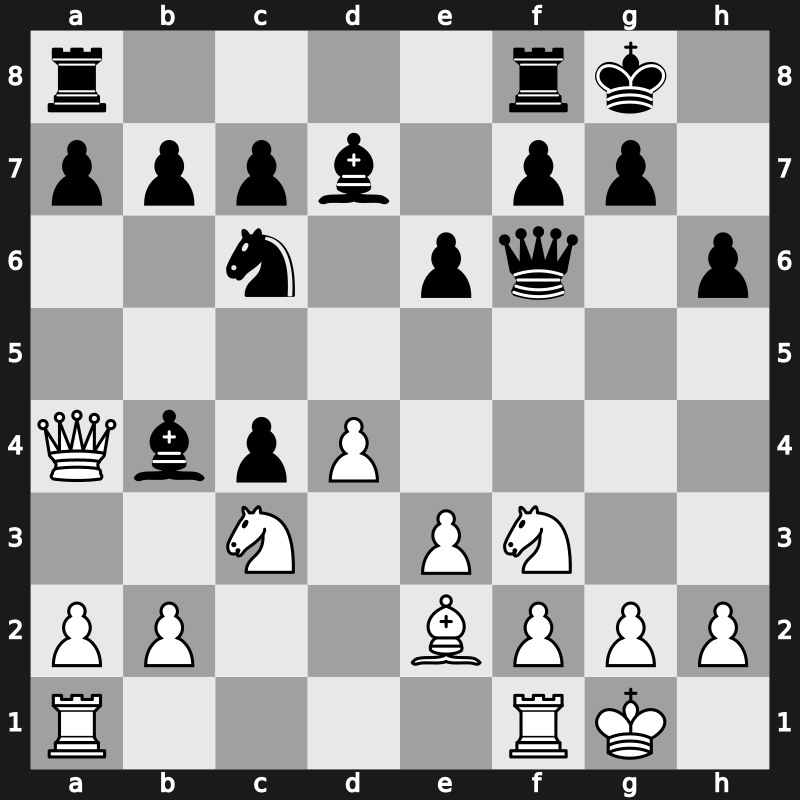 3. Norway Chess 2015 – Round 4.1 – Topalov, Veselin – 1-0 – Aronian, Levon – G16