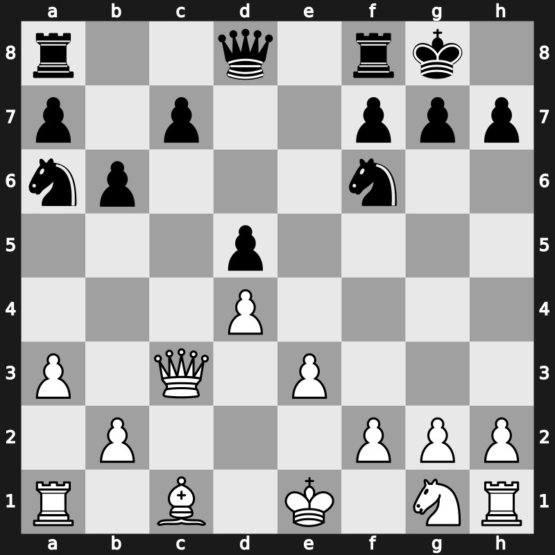 3. Norway Chess 2015 – Round 5.3 – Nakamura, Hikaru – 1/2-1/2 – Anand, Viswanathan – G24