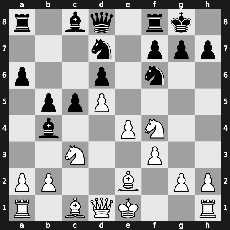 3. Norway Chess 2015 – Round 6.3 – Grischuk, Alexander – 0-1 – Topalov, Veselin – G28