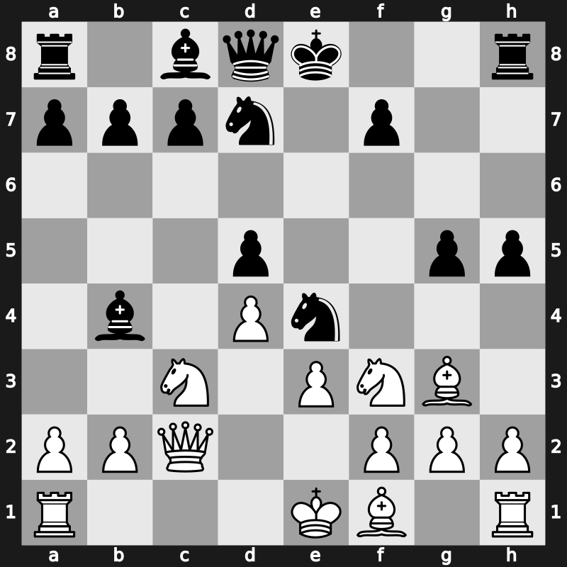 3. Norway Chess 2015 – Round 9.1 – Vachier-Lagrave, Maxime – 1/2-1/2 – Grischuk, Alexander – G42