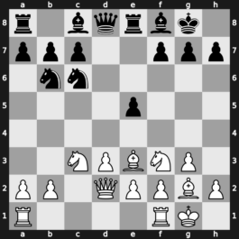 3. Sinquefield Cup 2015 – Round 3.2 – Aronian, Levon – 1/2-1/2 – Giri, Anish – G11