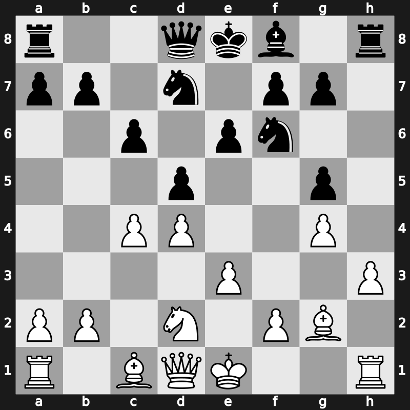3. Sinquefield Cup 2015 – Round 6.3 – Giri, Anish – 1/2-1/2 – Anand, Viswanathan – G27