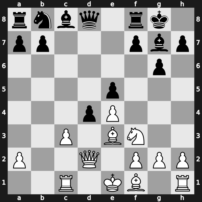3. Sinquefield Cup 2015 – Round 8.4 – Giri, Anish – 1/2-1/2 – Caruana, Fabiano – G38