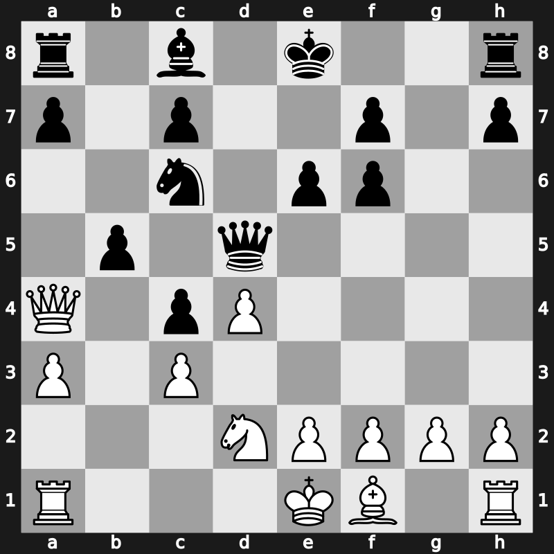 3. Sinquefield Cup 2015 – Round 9.1 – Topalov, Veselin – 1/2-1/2 – Aronian, Levon – G40