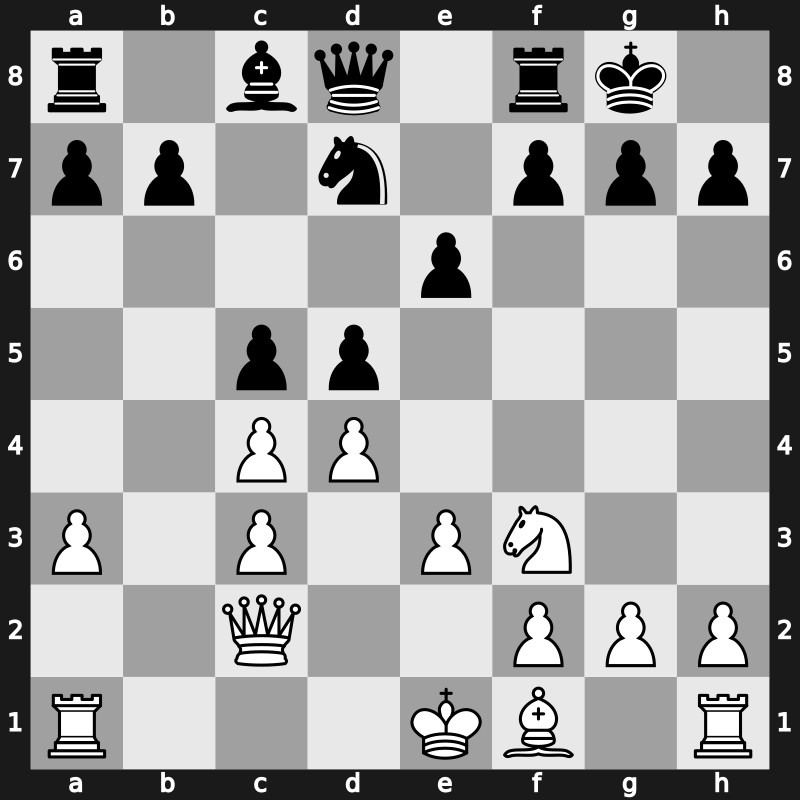 7. London Classic 2015 – Round 2.1 – Aronian, Levon – 1/2-1/2 – Anand, Viswanathan – G6