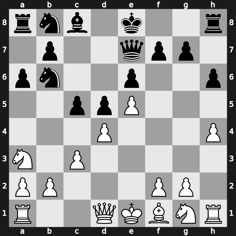 77. Tata Steel GpA 2015 – Round 1.3 – Vachier-Lagrave, Maxime – 1-0 – Hou, Yifan(HLJ) – G1