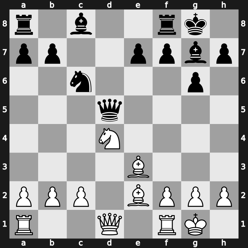 77. Tata Steel GpA 2015 – Round 2.5 – Jobava, Baadur – 1/2-1/2 – Vachier-Lagrave, Maxime – G8
