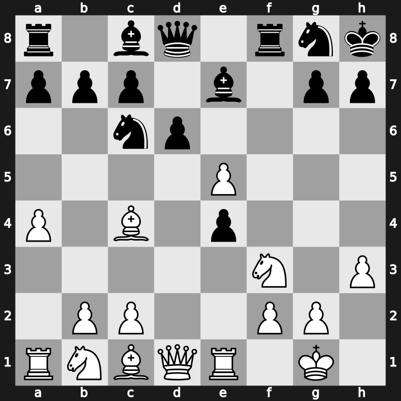 77. Tata Steel GpA 2015 – Round 4.6 – Hou, Yifan(HLJ) – 1/2-1/2 – Giri, Anish – G18