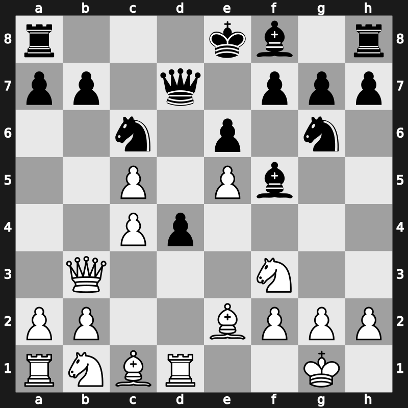 77. Tata Steel GpA 2015 – Round 6.7 – Vachier-Lagrave, Maxime – 1-0 – Ding, Liren – G29