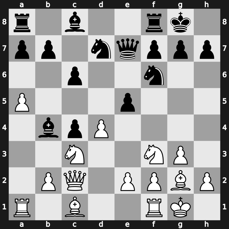 77. Tata Steel GpA 2015 – Round 7.5 – Giri, Anish – 1/2-1/2 – Ivanchuk, Vasyl – G31