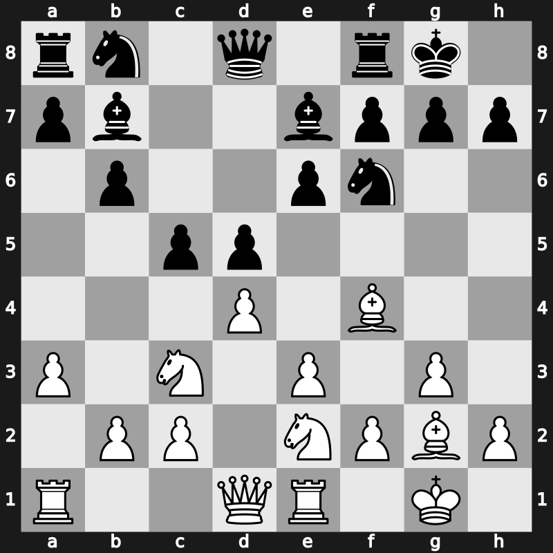 77. Tata Steel GpA 2015 – Round 10.5 – Jobava, Baadur – 0-1 – Caruana, Fabiano – G41