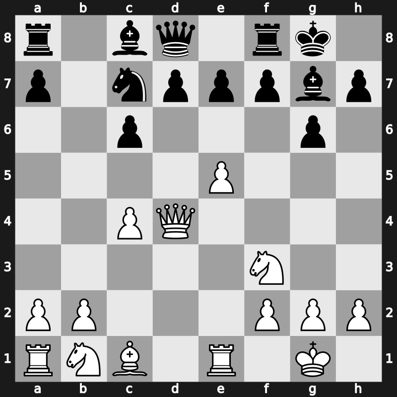 77. Tata Steel GpA 2015 – Round 10.7 – Van Wely, Loek – 1-0 – Hou, Yifan(HLJ) – G43