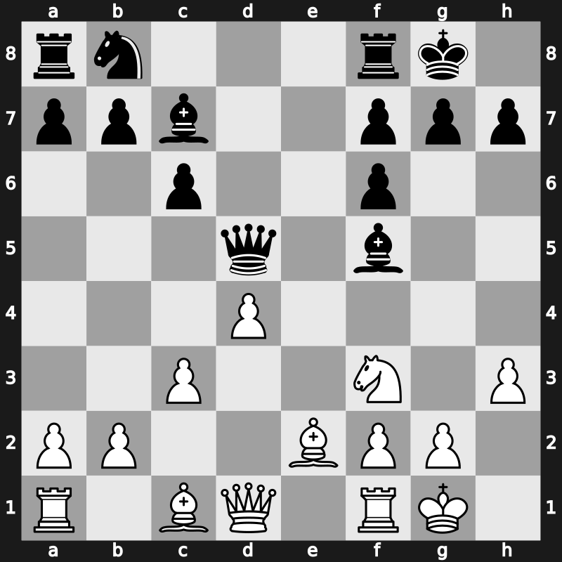 77. Tata Steel GpA 2015 – Round 11.1 – Hou, Yifan(HLJ) – 1-0 – Jobava, Baadur – G44