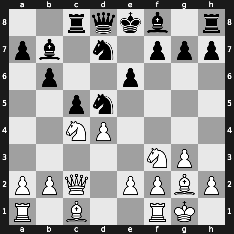 77. Tata Steel GpA 2015 – Round 11.2 – Aronian, Levon – 1/2-1/2 – Ivanchuk, Vasyl – G45