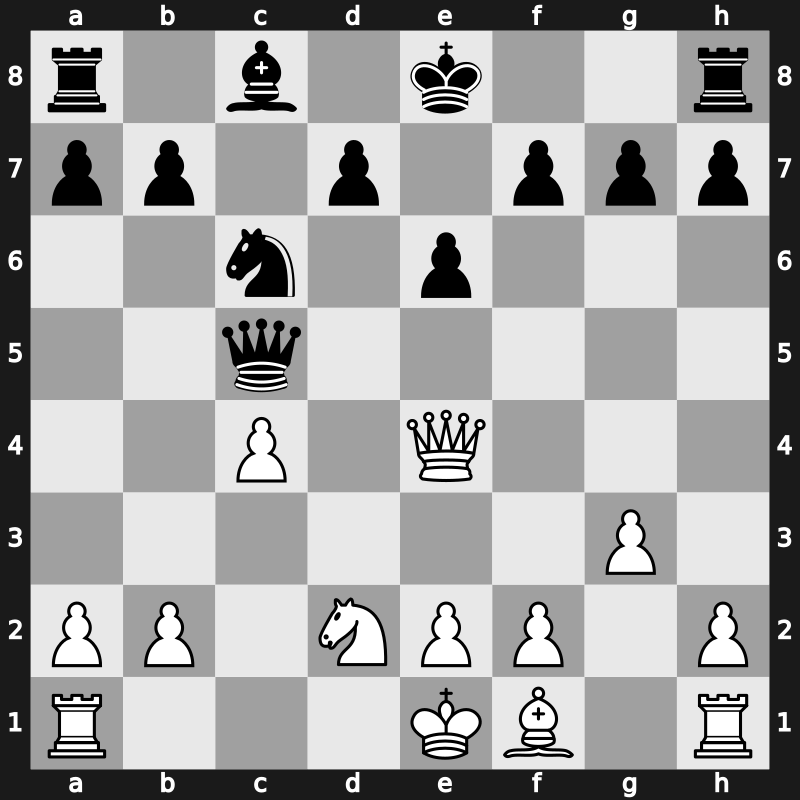 77. Tata Steel GpA 2015 – Round 11.7 – Caruana, Fabiano – 1/2-1/2 – Radjabov, Teimour – G49