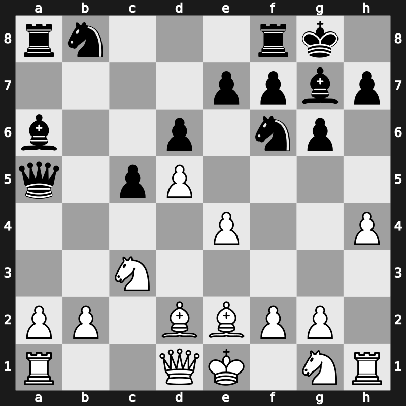 77. Tata Steel GpA 2015 – Round 13.7 – Jobava, Baadur – 1-0 – Radjabov, Teimour – G61