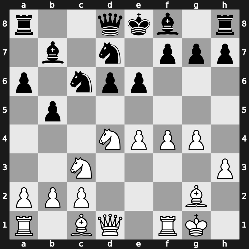 European Club Cup 2015 – Round 1.6 – Bosch, Jeroen – 1/2-1/2 – Navara, David – G14