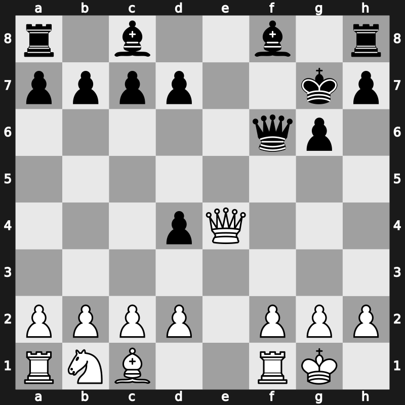 European Club Cup 2015 – Round 2.1 – Caruana, Fabiano – 1-0 – Fish, Gennadij – G19