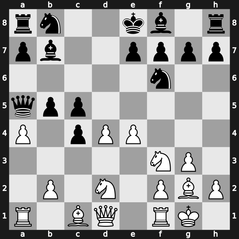 European Club Cup 2015 – Round 2.2 – Korobov, Anton – 1-0 – Halvax, Georg – G21