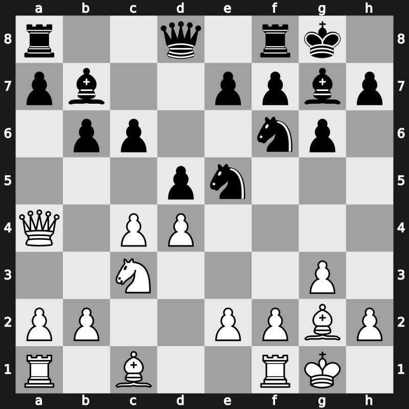 European Club Cup 2015 – Round 3.2 – Kramnik, Vladimir – 1-0 – Nepomniachtchi, Ian – G46