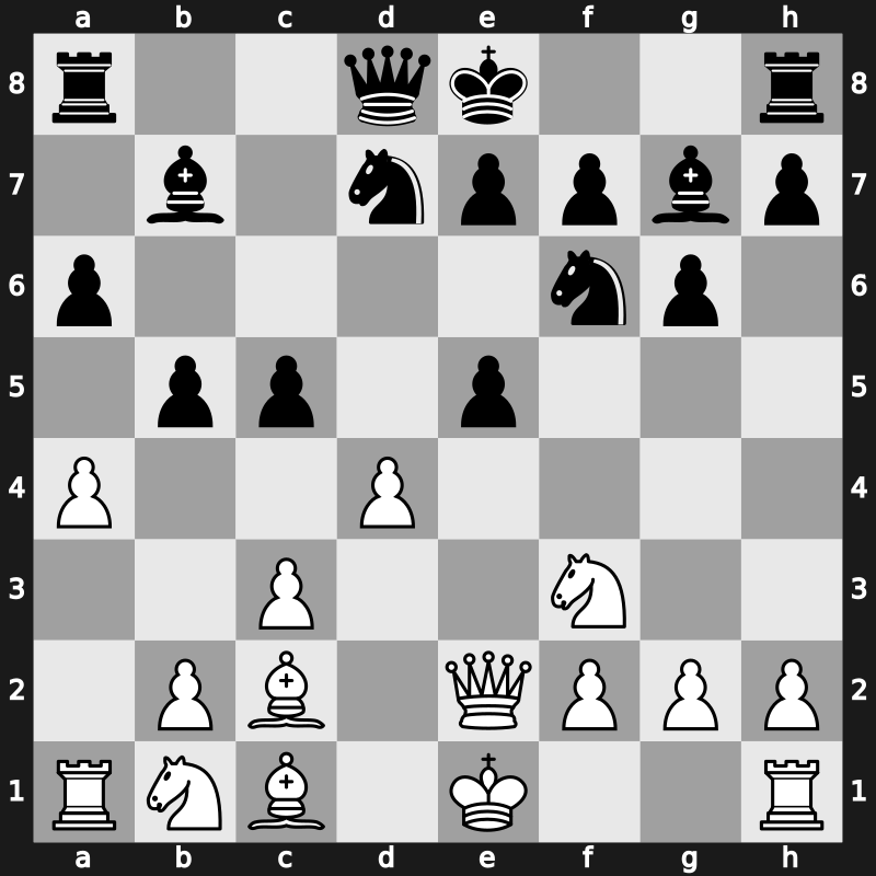 European Club Cup 2015 – Round 3.2 – Grischuk, Alexander – 0-1 – Najer, Evgeniy – G47