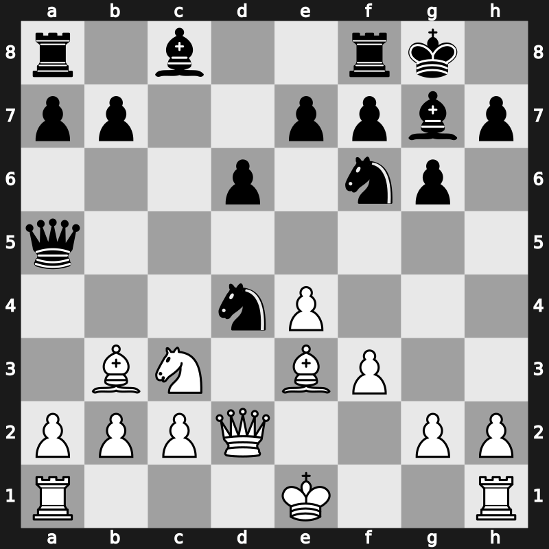 European Club Cup 2015 – Round 3.3 – Yu, Yangyi – 1/2-1/2 – Guseinov, Gadir – G50