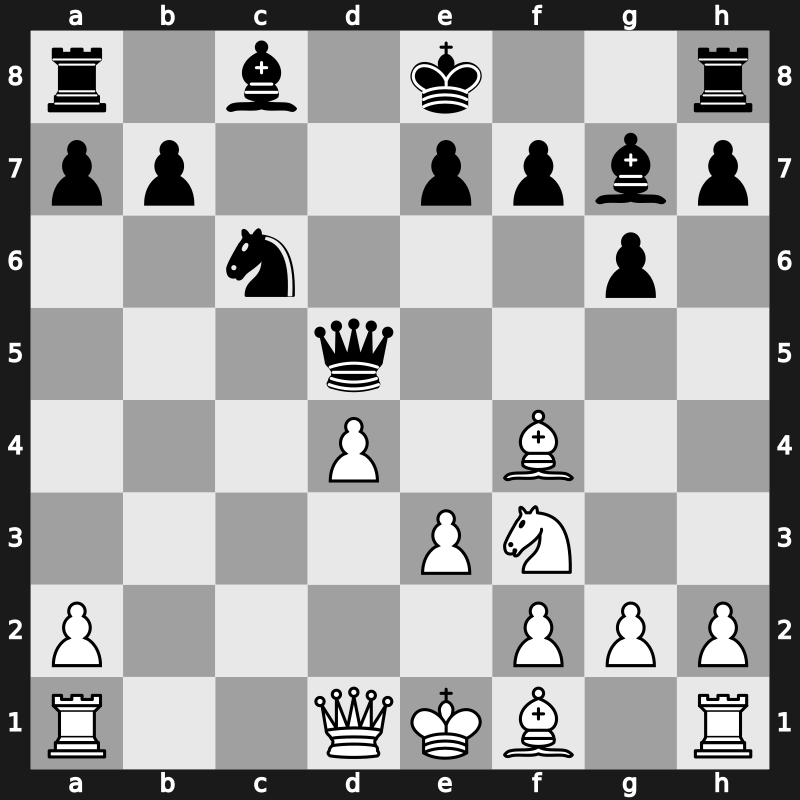 European Club Cup 2015 – Round 4.1 – Karjakin, Sergey – 1/2-1/2 – Caruana, Fabiano – G67