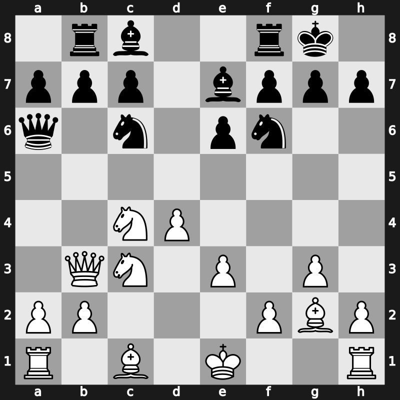 European Club Cup 2015 – Round 4.2 – Svidler, Peter – 0-1 – Kramnik, Vladimir – G68