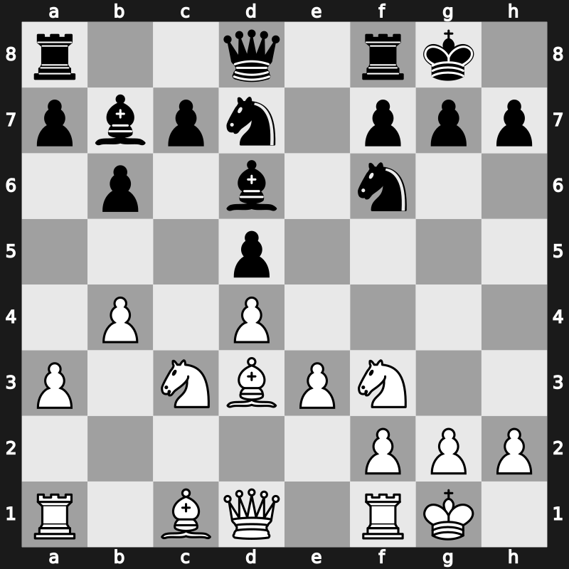 European Club Cup 2015 – Round 4.2 – Rodshtein, Maxim – 0-1 – Wang, Yue(SH) – G69