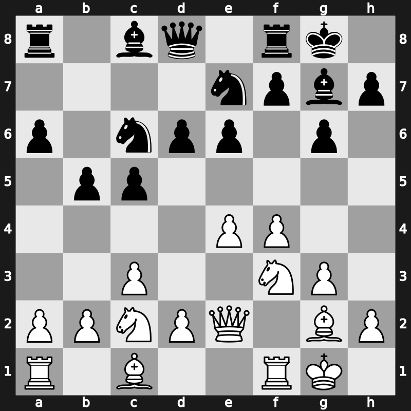 European Club Cup 2015 – Round 4.5 – Nepomniachtchi, Ian – 1-0 – Svane, Rasmus – G81