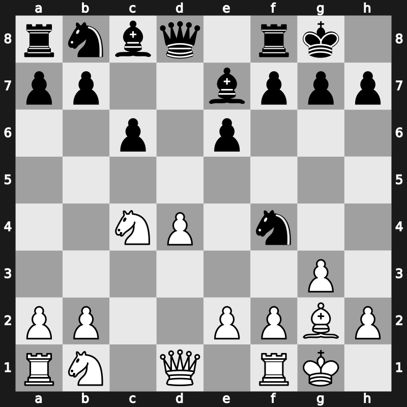 European Club Cup 2015 – Round 5.2 – Tomashevsky, Evgeny – 1/2-1/2 – Karjakin, Sergey – G89