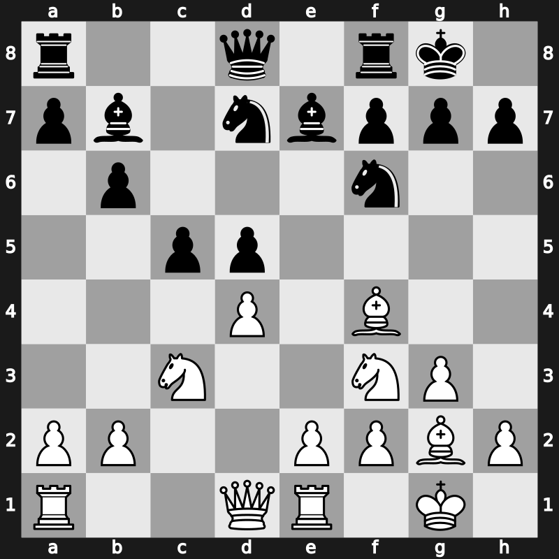 European Club Cup 2015 – Round 5.2 – Bacrot, Etienne – 1/2-1/2 – Kryvoruchko, Yuriy – G90