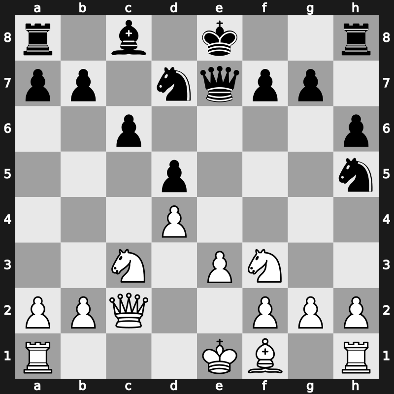 European Club Cup 2015 – Round 7.2 – Rodshtein, Maxim – 1-0 – Mamedyarov, Shakhriyar – G129