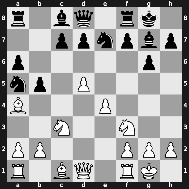 European Club Cup 2015 – Round 7.3 – Dvoirys, Semen I. – 0-1 – Kryvoruchko, Yuriy – G134