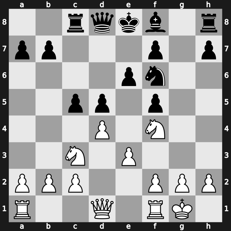 FIDE World Cup 2015 – Round 1.1 – Rahman, Ziaur – 1/2-1/2 – Tomashevsky, Evgeny – G12