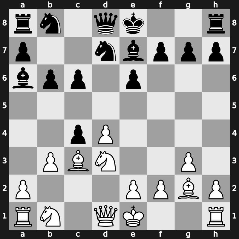 FIDE World Cup 2015 – Round 1.1 – Adhiban, B. – 1/2-1/2 – Fedoseev, Vladimir – G18