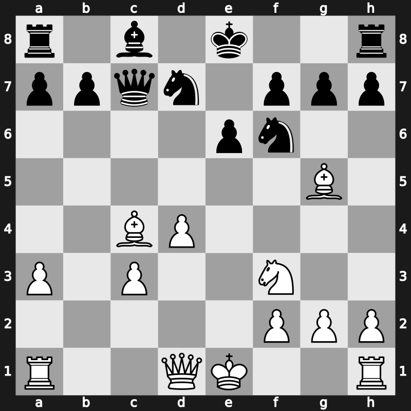 FIDE World Cup 2015 – Round 1.1 – Lalit Babu M R – 1/2-1/2 – Wojtaszek, Radoslaw – G20