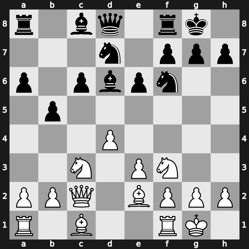 FIDE World Cup 2015 – Round 1.1 – Inarkiev, Ernesto – 1/2-1/2 – Quesada Perez, Yuniesky – G21