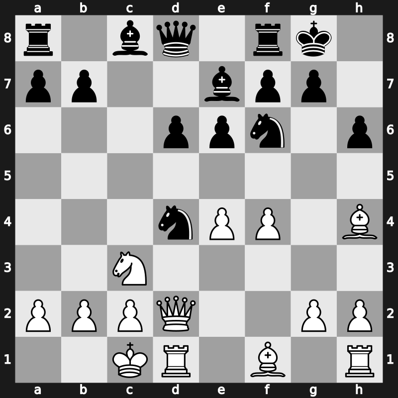 FIDE World Cup 2015 – Round 1.1 – Shankland, Sam – 1-0 – Popov, Ivan – G34