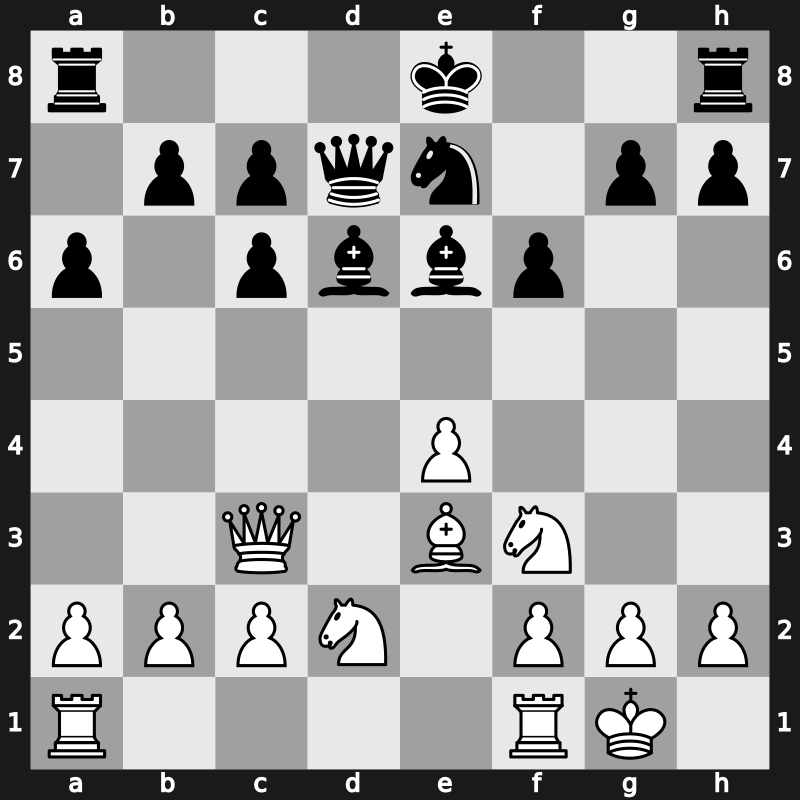 FIDE World Cup 2015 – Round 1.1 – Solak, Dragan – 0-1 – Korobov, Anton – G44